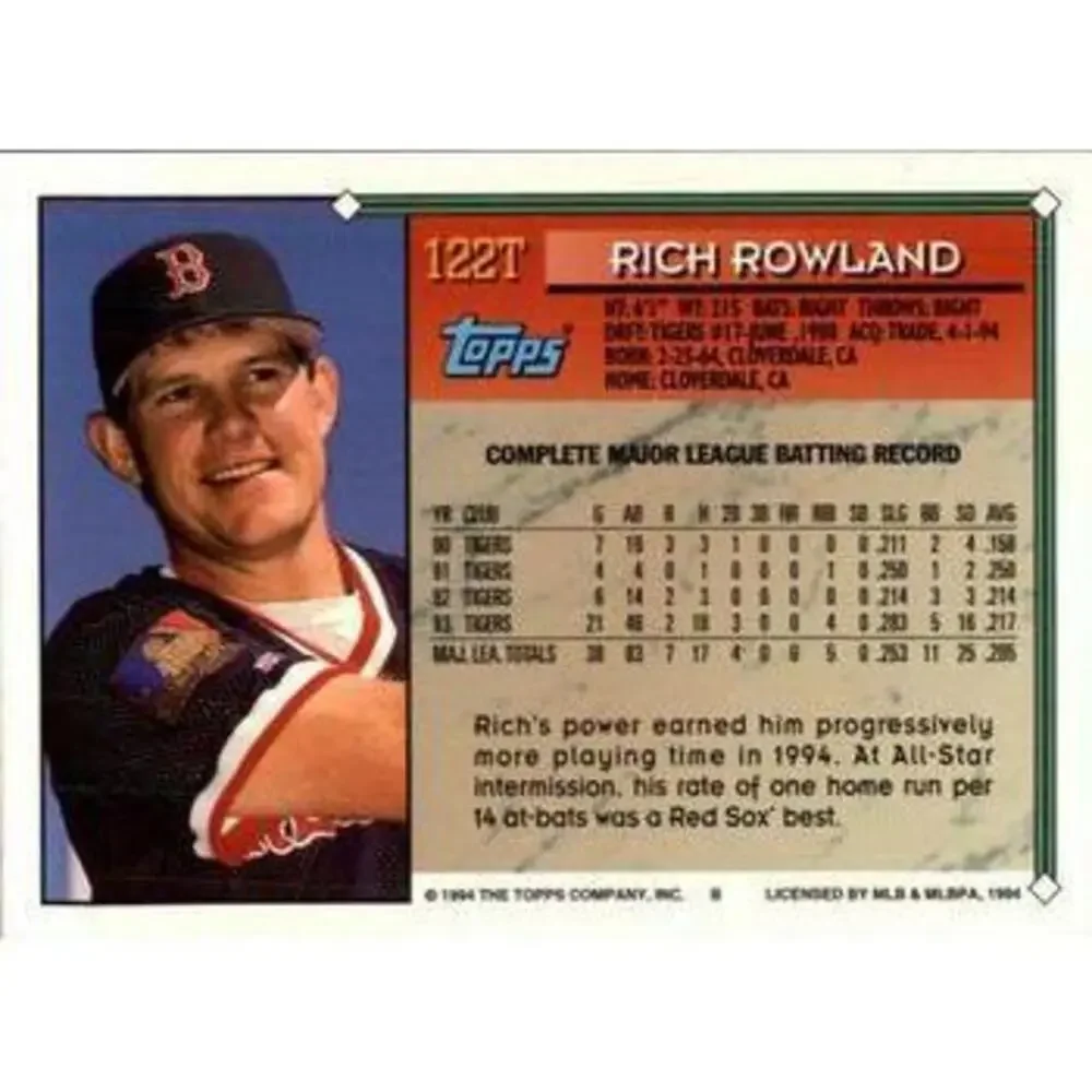Topps 1994 traded